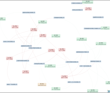 警惕！鲁大师不只是测硬件，还在偷偷用你的电脑 “吸血” 赚钱