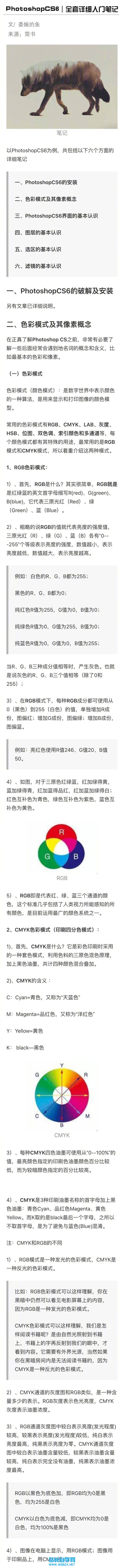 PhotoshopCS6全套详细入门笔记