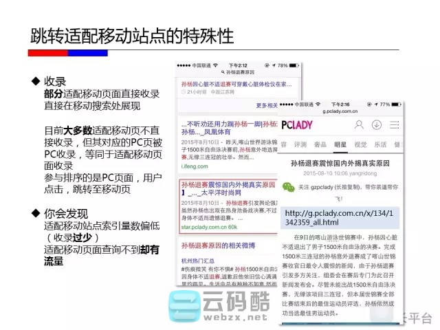 云码酷 【移动搜索优化】如何让百度更喜欢你的移动站_移动化技术选型对百度友好度全解_移动网站SEO优化 搜索优化,如何,百度,喜欢你,技术 SEO自学 171801hpwbqqrffip3bw33