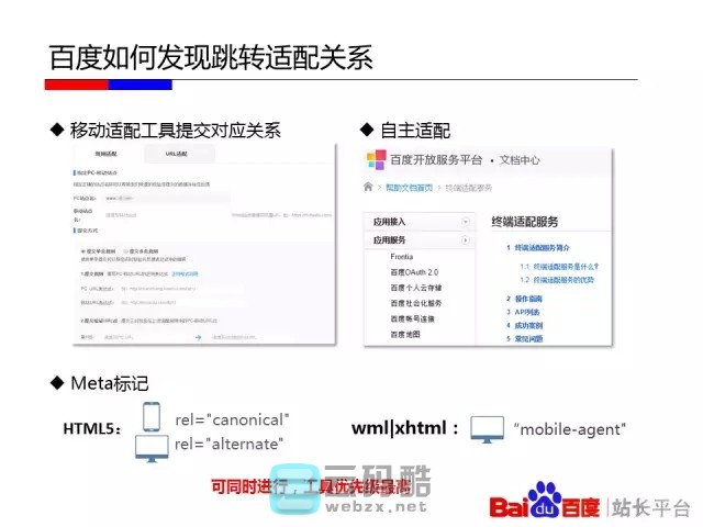 云码酷 【移动搜索优化】如何让百度更喜欢你的移动站_移动化技术选型对百度友好度全解_移动网站SEO优化 搜索优化,如何,百度,喜欢你,技术 SEO自学 171802zend9dsy78q9okc9