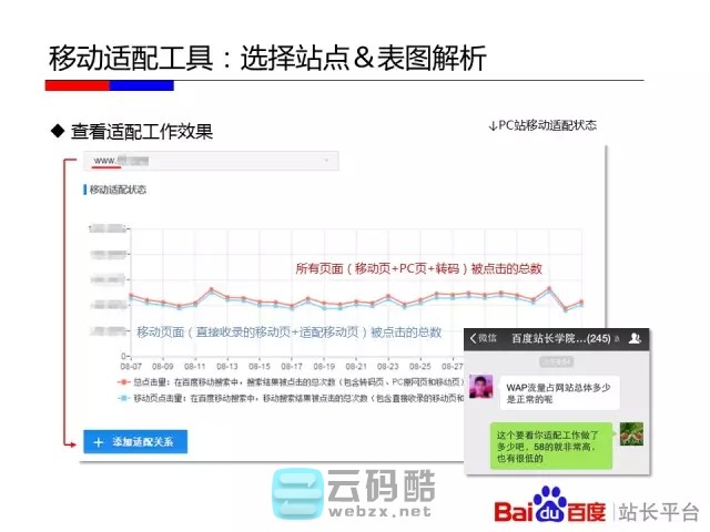 云码酷 【移动搜索优化】如何让百度更喜欢你的移动站_移动化技术选型对百度友好度全解_移动网站SEO优化 搜索优化,如何,百度,喜欢你,技术 SEO自学 171803u6f2gf4anaf5gf8p