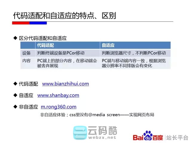 云码酷 【移动搜索优化】如何让百度更喜欢你的移动站_移动化技术选型对百度友好度全解_移动网站SEO优化 搜索优化,如何,百度,喜欢你,技术 SEO自学 171808qkv92g9i9i469vlf