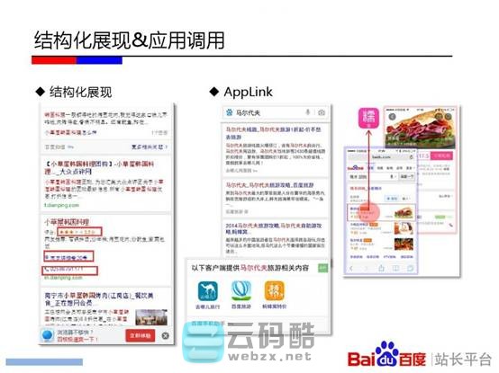 云码酷 【移动搜索优化】移动站点该如何优化-百度官方实用教程PPT  SEO自学 201201hnca50p7ppc1onhn
